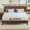 Best mattress store in Maryland - Guide to Finding
