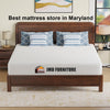 Best mattress store in Maryland - Guide to Finding