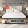 Top Rated Mattress Store in Virginia for top-quality