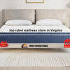 Top Rated Mattress Store in Virginia Guide to Finding