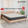 Choosing the Perfect Double Bed Mattress in Virginia: A Comprehensive Guide