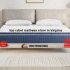 Top Rated Mattress Store in Virginia Guide to Finding