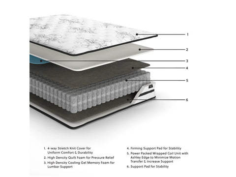 Chime 10 Inch Medium Hybrid Mattress