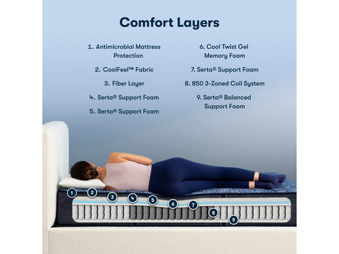 Serta Perfect Sleeper Cobalt Calm Extra Firm 12"Mattress