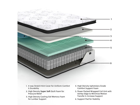 Chime 12 Inch Plush Hybrid Mattress
