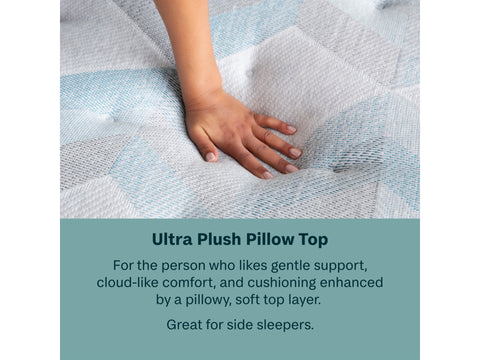 Beauty Sleep Morningscape Ultra Plush Pillow Top Mattress