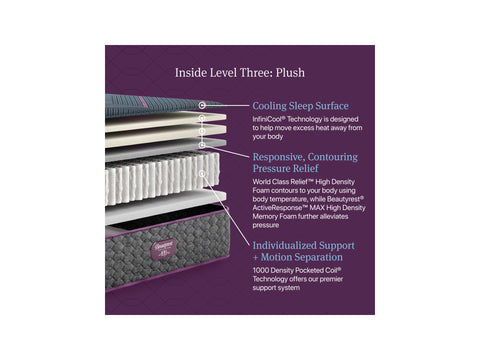 Beautyrest World Class Level Three Hybrid Plush 13 in mattress