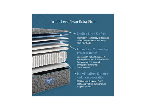 Beautyrest Level Two Extra Firm 13.25 in. Mattress