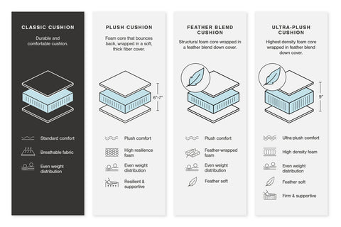 Navi Queen Sofa Sleeper