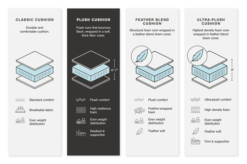 Midnight-Madness Oversized Chaise