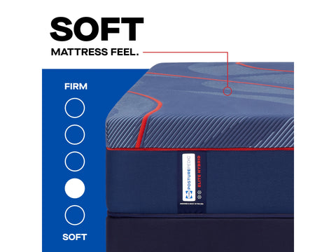 Sealy Posturepedic® Elite High Point II Hybrid Soft Queen Mattress