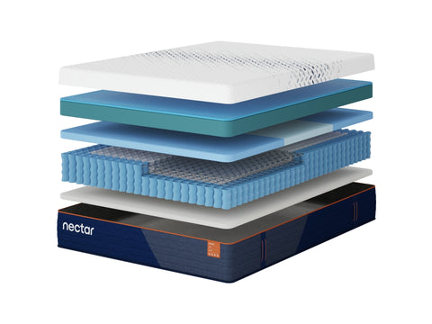 Nectar Ultra Hybrid Mattress