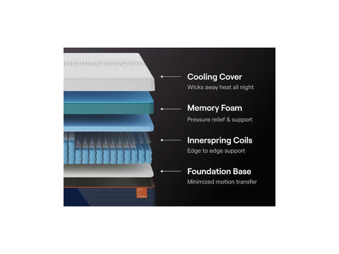 Nectar Ultra Hybrid Mattress