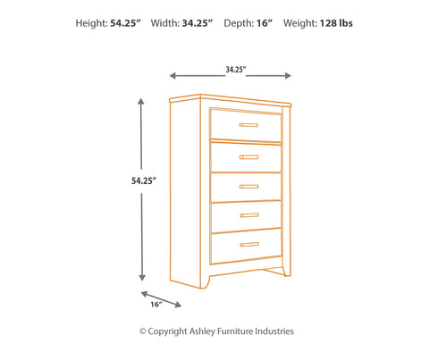 Zelen King Panel Bed with Mirrored Dresser and Chest