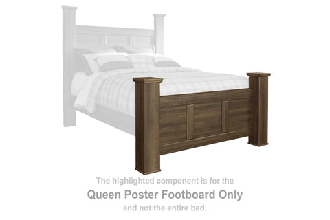 Juararo Queen Poster Footboard