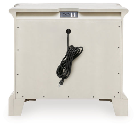 Furniture and mattresses - JMD Furniture DMV Maryland Virginia