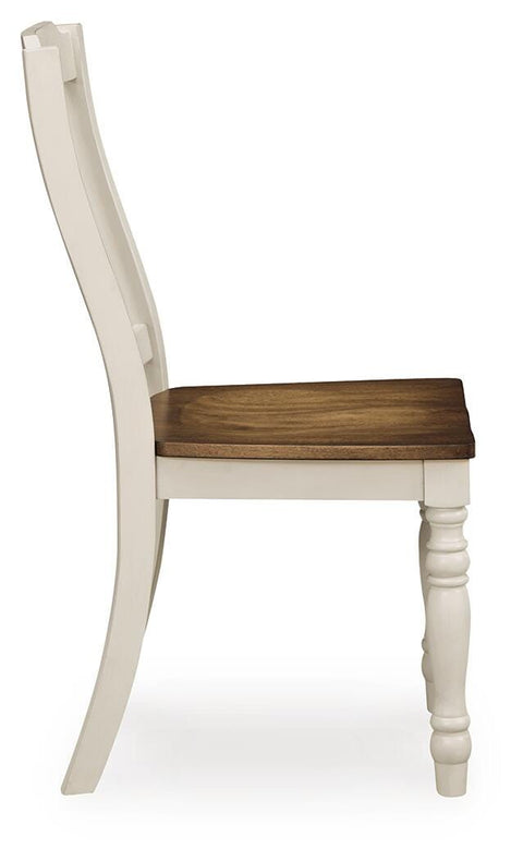 Mellintine Dining Room Side Chair (2/CN)