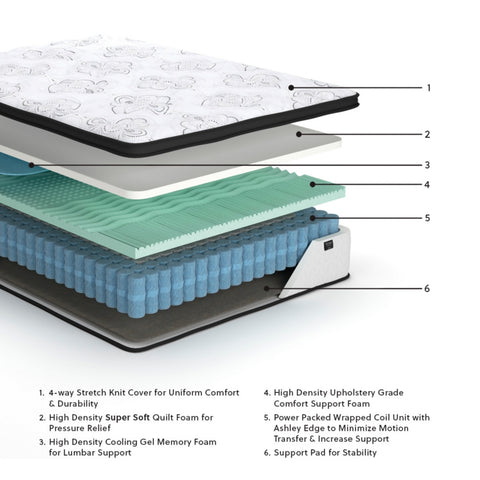 Chime 12 Inch Hybrid Twin Mattress in a Box