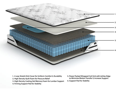 Chime 10 Inch Hybrid King Mattress in a Box