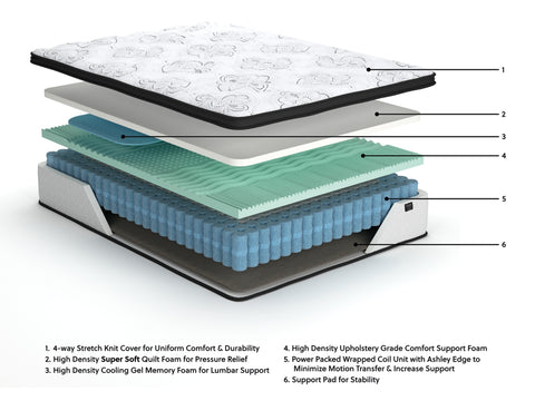 Chime 12 Inch Hybrid California King Mattress in a Box