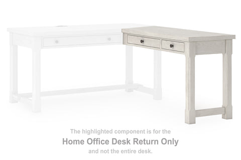 Robbinsdale Home Office Desk Return
