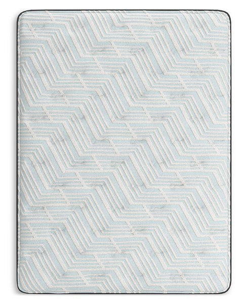 Palisades Firm Twin Mattress