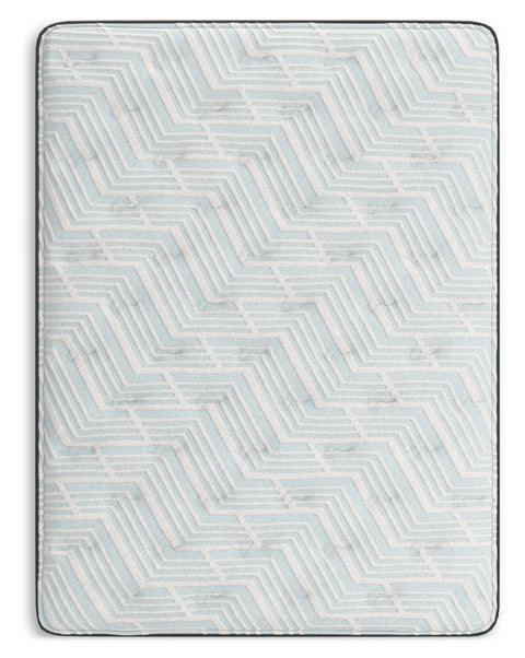 Palisades Firm California King Mattress
