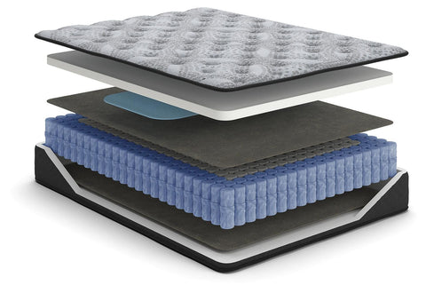 Comfort Plus Queen Mattress