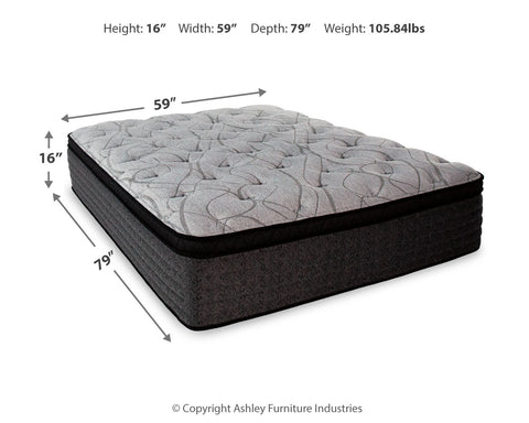 Hybrid 1600 Queen Mattress