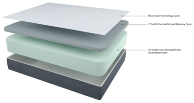 12 Inch Chime Elite King Memory Foam Mattress in a box
