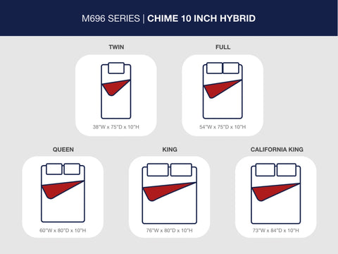 Chime 10 Inch Hybrid California King Mattress in a Box