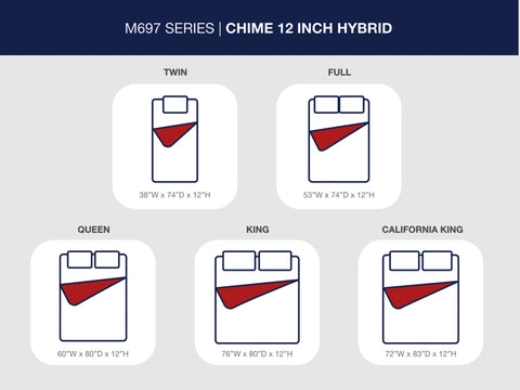 Chime 12 Inch Hybrid California King Mattress in a Box