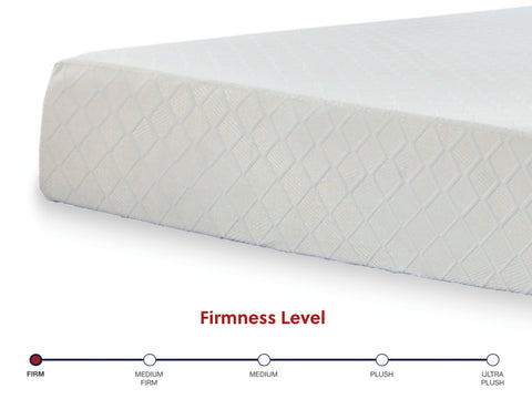 10 Inch Chime Memory Foam Twin Mattress in a Box