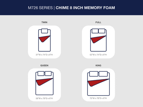 Chime 8 Inch Memory Foam King Mattress in a Box